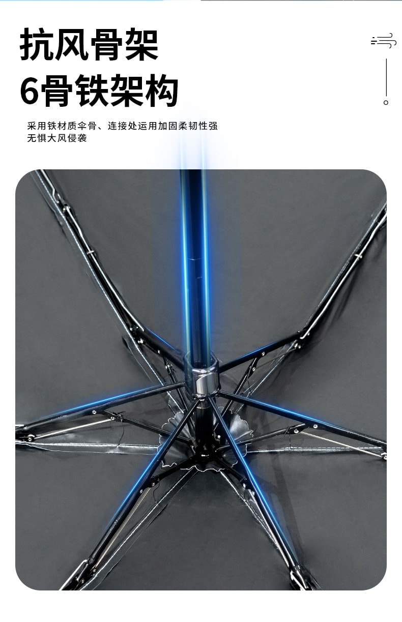 【中国直邮】  游器物  自嘲熊正版雨伞防晒伞 防紫外线 晴雨两用 高颜值 手动 耐热 小巧 便携 小巧 女生 礼物-黄色 1个