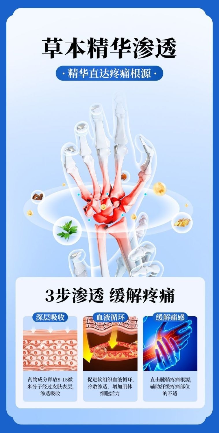 白云山 艾草腱鞘炎贴 手腕关节疼痛劳损专用12贴/盒