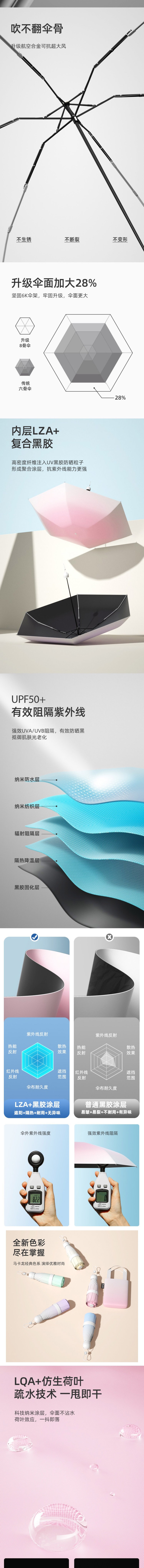 【中國直郵】 HSPM 迷你膠囊太陽傘 口袋便攜 加寬黑膠防曬防紫外線 遮陽晴雨兩用傘 漸變五折F 海鹽藍 1把裝