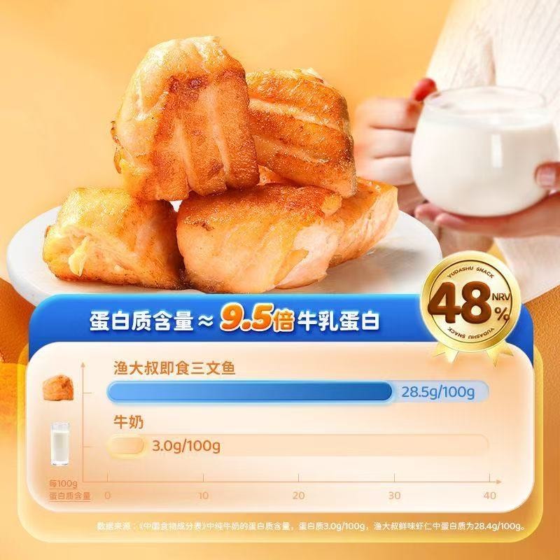 【中国直邮】 渔大叔 熟制三文鱼即食高蛋白零食夜宵小包装48g*1袋