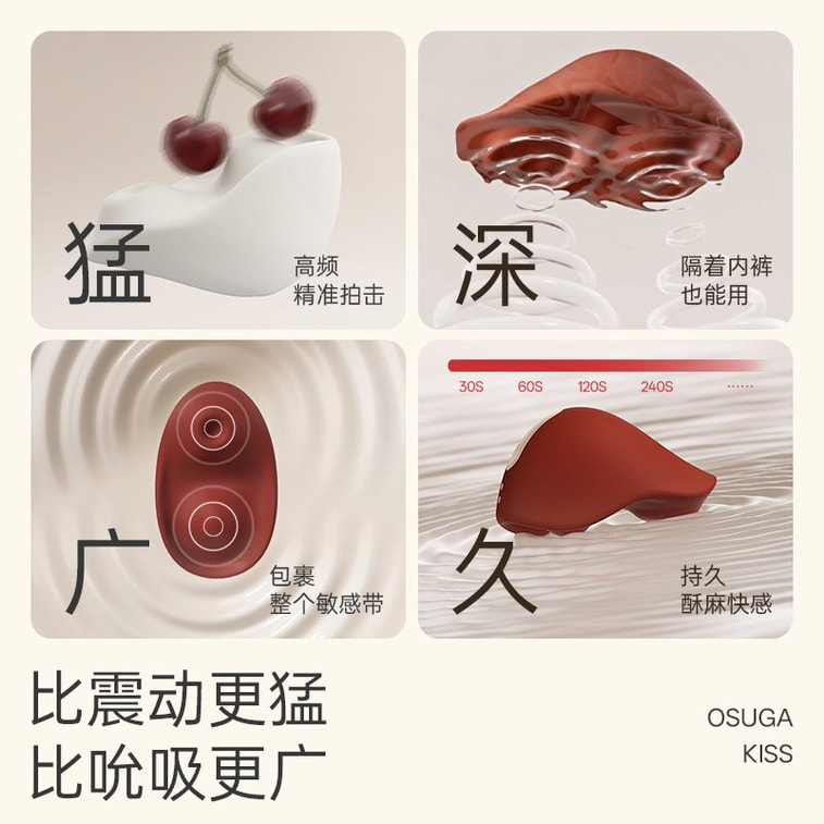 大人糖™ KISS涎 雙重壓顫拍打加熱情趣玩具自慰神器女性成人跳蛋用品體外女孩高端玩具 暖絨白 3