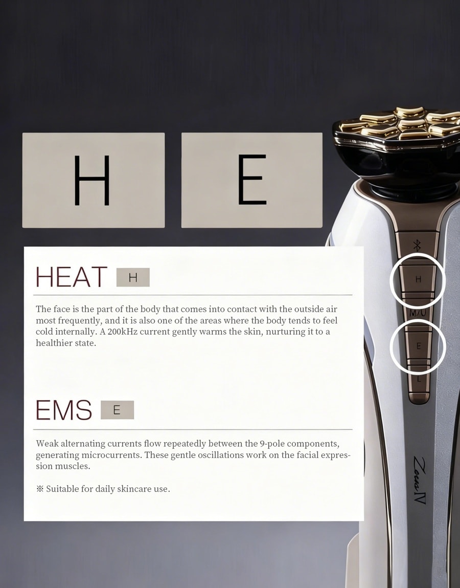 Home Beauty Device Facial Machine Dr. Arrivo Zeus IV Black - Yami.com