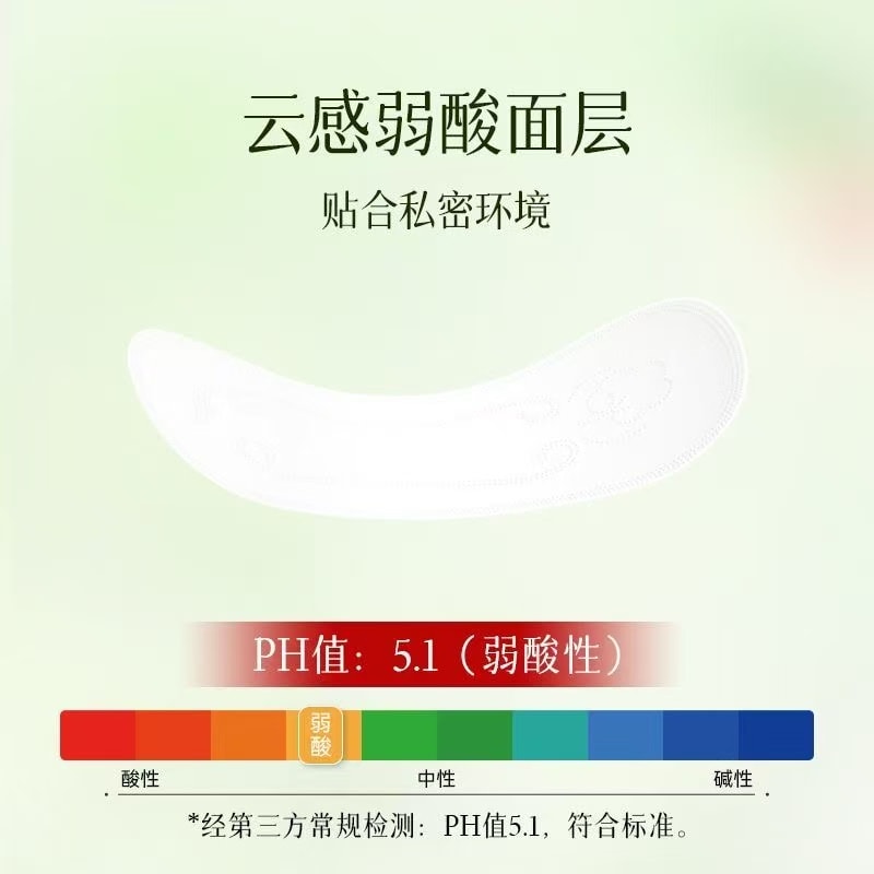 【中国直邮】 妇炎洁 【敏肌专研】桃叶精粹护垫抑菌薄透气亲肤无感护理垫卫生巾  1包*22片