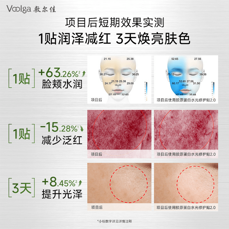 敷爾佳 膠原蛋白水光修護貼 綠膜2.0 5片 5