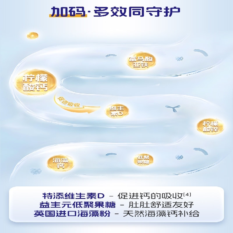 【中國直郵】 爺爺的農場 液體檸檬酸鈣鐵鋅特膳飲 口服液三合一100g/盒