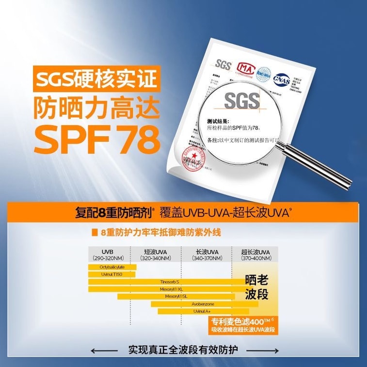 【中國直郵】 法國 理膚泉 全效廣譜輕盈隔離防曬乳液 3件 (專利麥色400覆蓋 超長波段) 旅行裝方便攜帶版防紫外線防水面霜 敏感肌友好 3