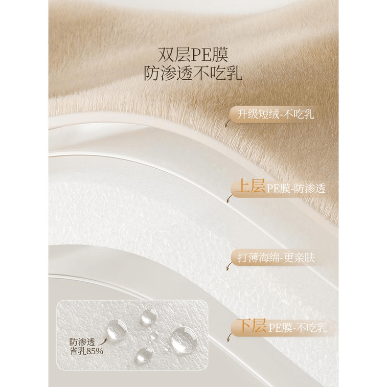 【中国直邮】古迪涂抹身体乳手套快速擦美黑油不脏手懒人神器浅米色大号*1只 3