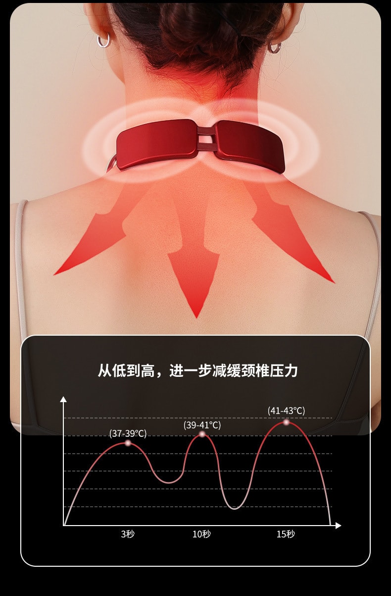 【中國直郵】 晶雅家 TENS+EMS 雙脈衝頸椎按摩儀 6 模式 19 檔 + 三檔熱敷 92g 輕盈 辦公學生專用 紅色一台裝