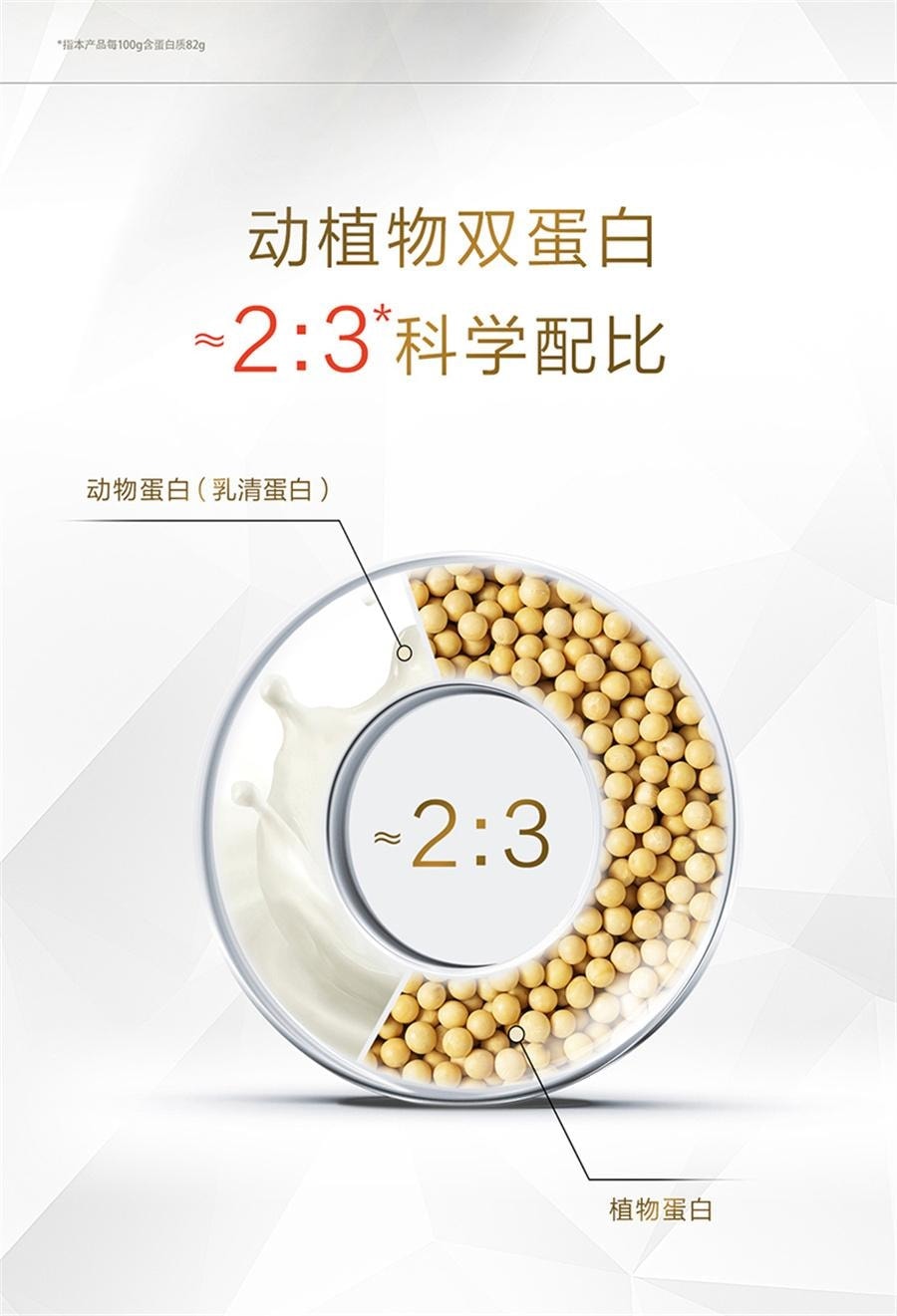 【中國直郵】 湯臣倍健 蛋白質粉增強免疫力禮盒乳清中老年成人營養品 星鑽蛋白粉300g*2
