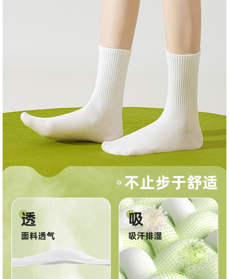 Chaussettes jetables à usage unique Shangguan, chaussettes à usage unique, indispensables en voyage, anti-odeur, absorbant la transpiration, respirant, blanc, mi-mollet, lot de 5 paires [Hygiénique, bénédiction pour paresseux, ne fait pas transpirer les pieds en été, pour voyages d'affaires, tourisme, activités de plein air, camping, activités de groupe]