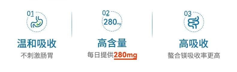 美國 Flynew 鎂補充劑膠囊 60粒*800mg 舒緩壓力 安心睡眠