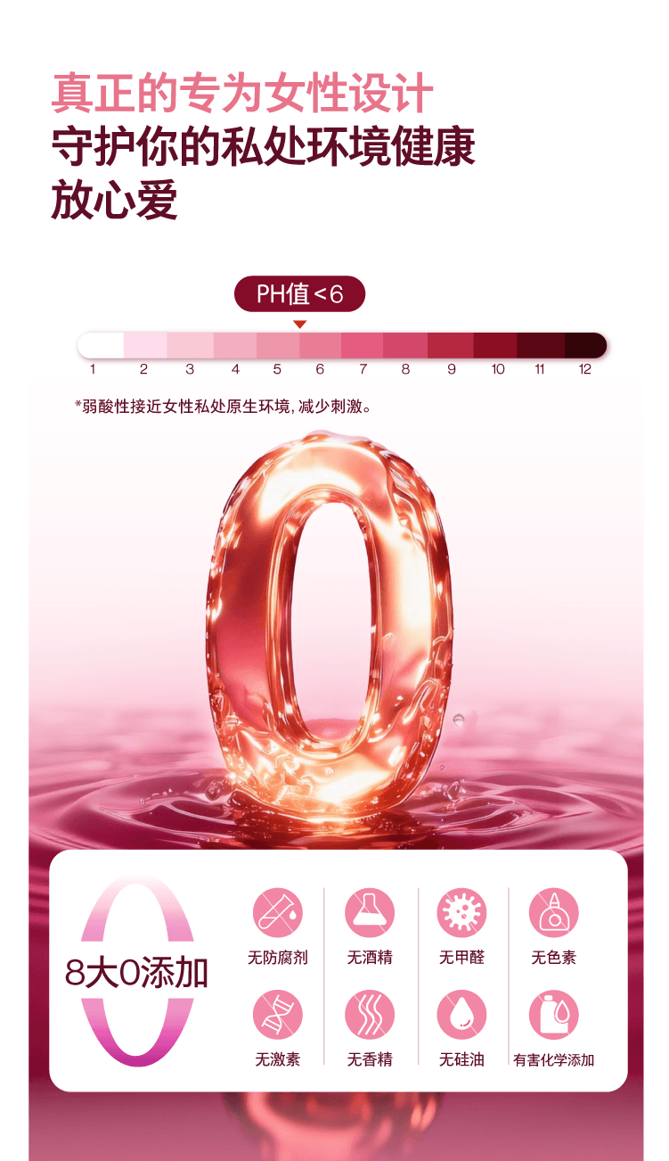 【中國直郵】 必遇 五感凝膠潤滑液女用高潮液私處快感增強液潤滑劑情趣用品5支裝/盒