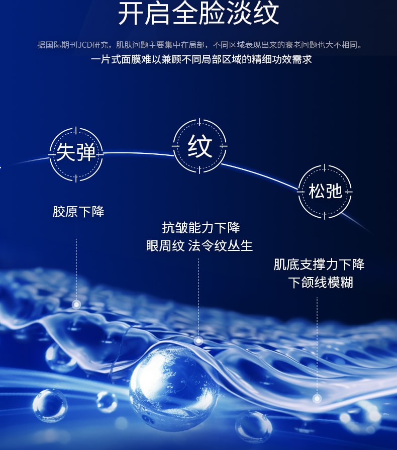 Dr. Ling [Père de l'acide hyaluronique] Nouvelle formule améliorée 2.0 Hyaluronate de sodium Peptide Masque hydratant raffermissant tenseur réparation urgente 5 pièces Recommandé par Douyin
