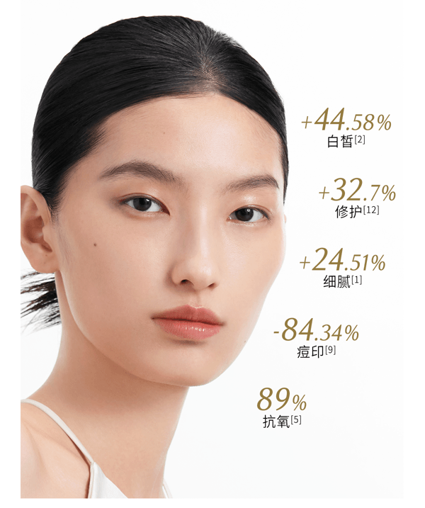  谷雨 【皇牌-经典水乳霜组合】第三代光感水乳霜套装  【美白快准狠】【稳白不反黑】【更适合亚裔肤质】减黄提亮 美白淡斑 修护(光感水150ml+光感乳100ml+美白奶罐50g)