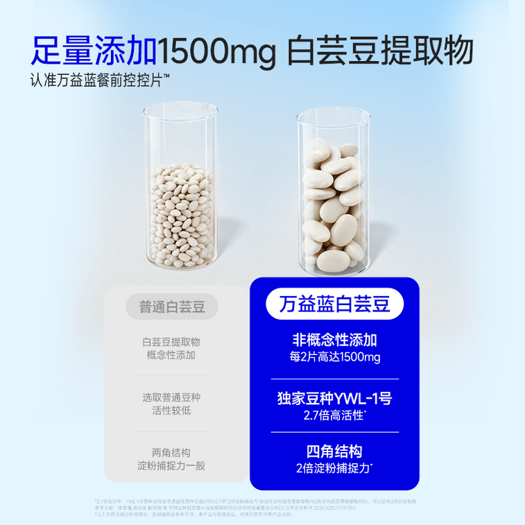 ワンダーラボ 食前コントロール錠 - 万易蘭 白インゲン豆 圧縮キャンディ。白インゲン豆は炭水化物と油の吸収を抑制し、L-アラビノースは糖の吸収を抑えます。ATO配合でリパーゼの活性を高めます。食前に2錠お召し上がりください。20錠入りで、ボリュームたっぷりの食事の救世主 - グリーングレープジャスミン風味。 3