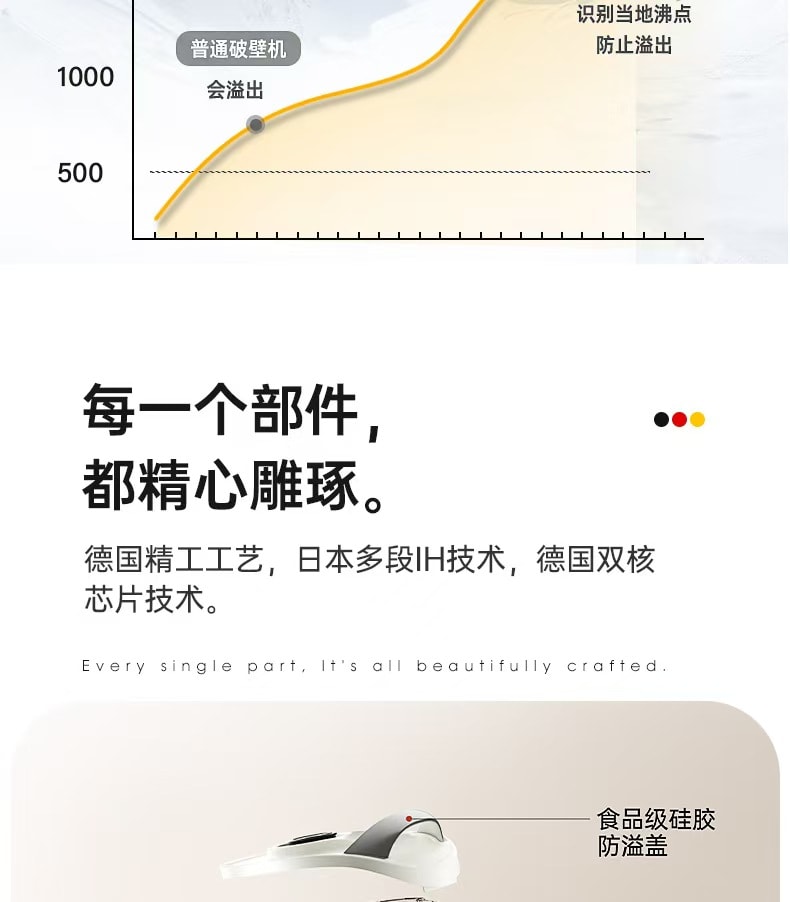 【中國直郵】 lemuugo 家用全自動靜音破壁機 110V 1台