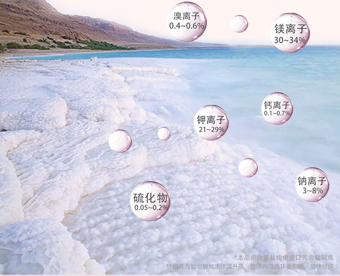 【中国直邮】 小足 椰油牛奶泡脚胶囊 足浴盐泡脚药包球粉老茧水合脚膜嫩足 400g/盒