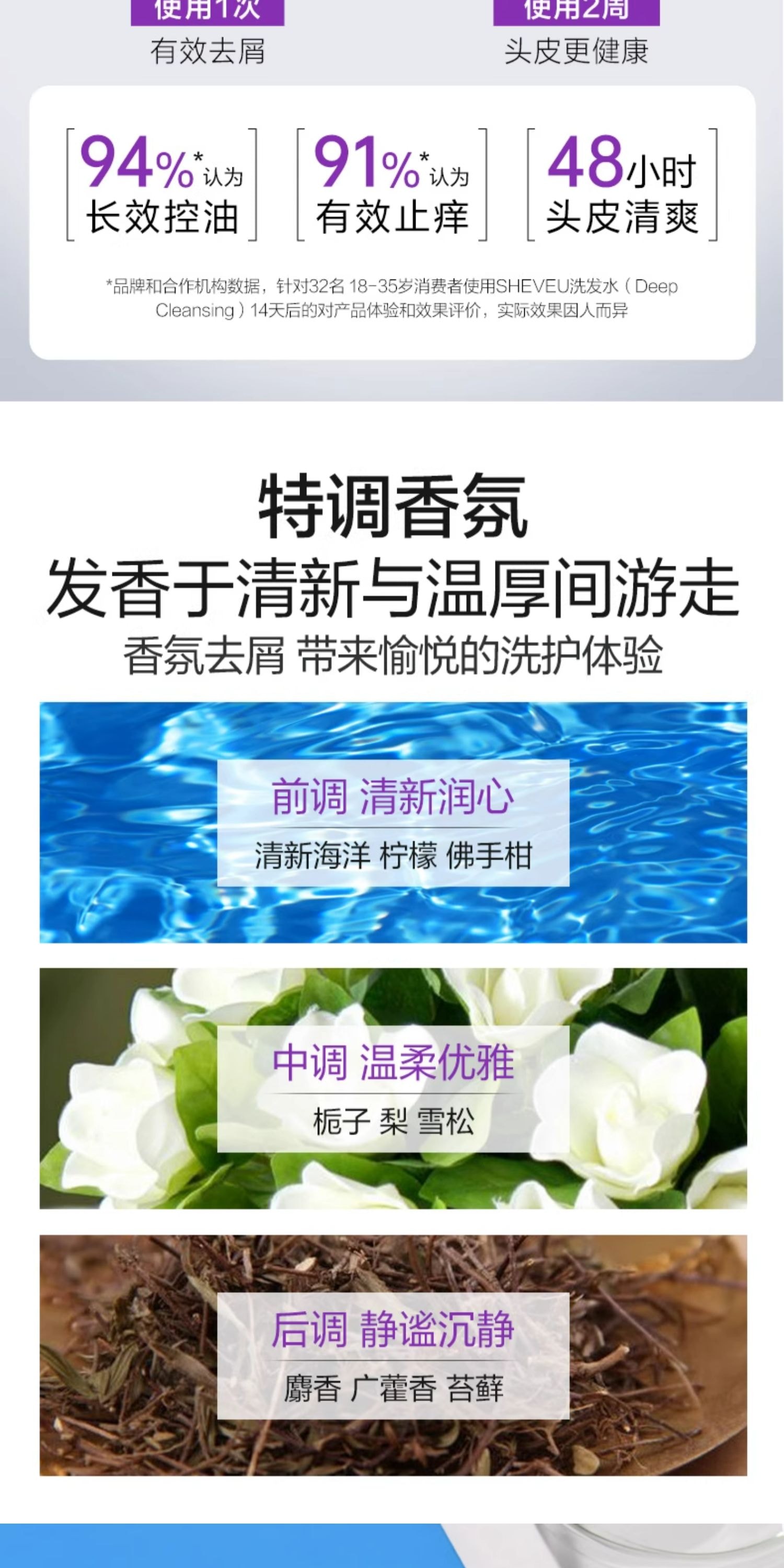 【中国直邮】 澳大利亚 赛逸 二硫化硒去屑控油蓬松氨基酸洗发水 控油去屑紫瓶200ml/瓶