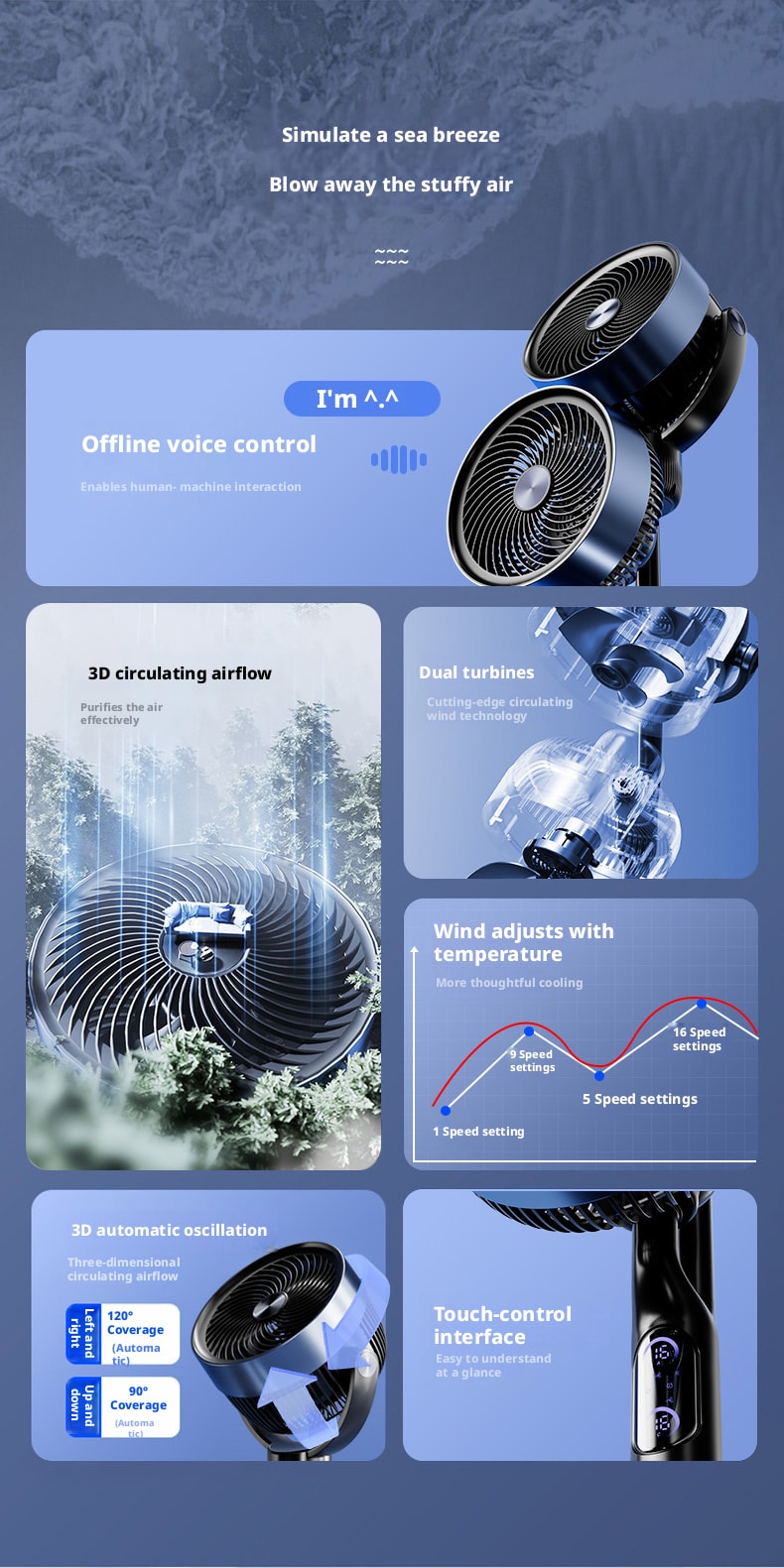 Smart Dual-Head Circulation Floor Fan – 110V US Spec, Chinese