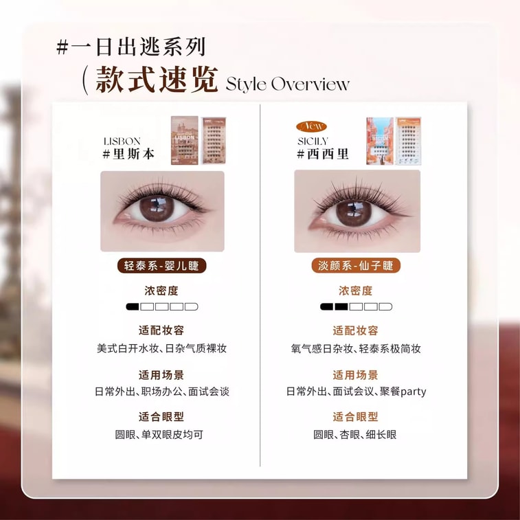 Glue-free false eyelashes, baby eyelashes - Lisbon 8-12mm comic eyelashes, fox baby bends 40clusters/box 3