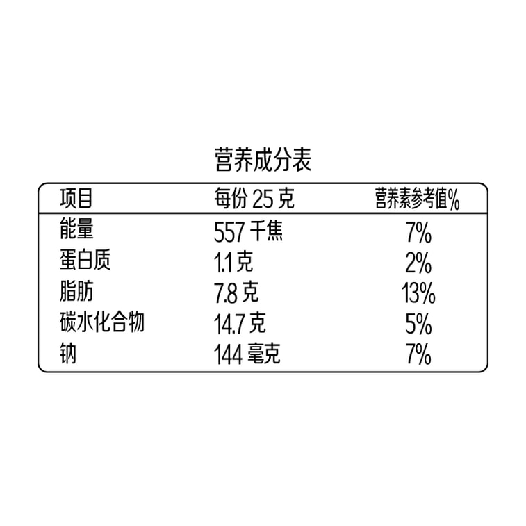 【中国直送】プリングルズ ヨーグルト＆オニオン味ポテトチップス（アメリカ）、オフィススナック、人気のカジュアルスナック、110g×2缶 5