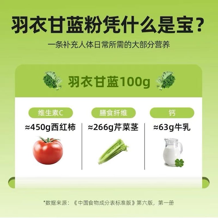 고지베리 케일 분말, 순수 야채 분말, 식이섬유 함유 식사 대용, 포만감 강화 식품, 베지터블 킹, 3.5g x 12개입 5