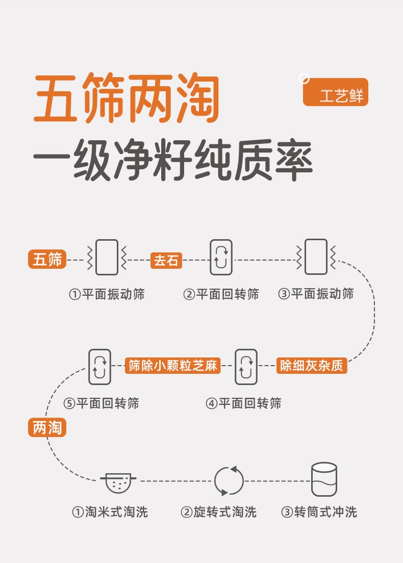 【中國直郵】 十月結晶 研食媽咪無糖黑芝麻餅 孕婦零食小吃營養孕期專用黑芝麻片180g/盒