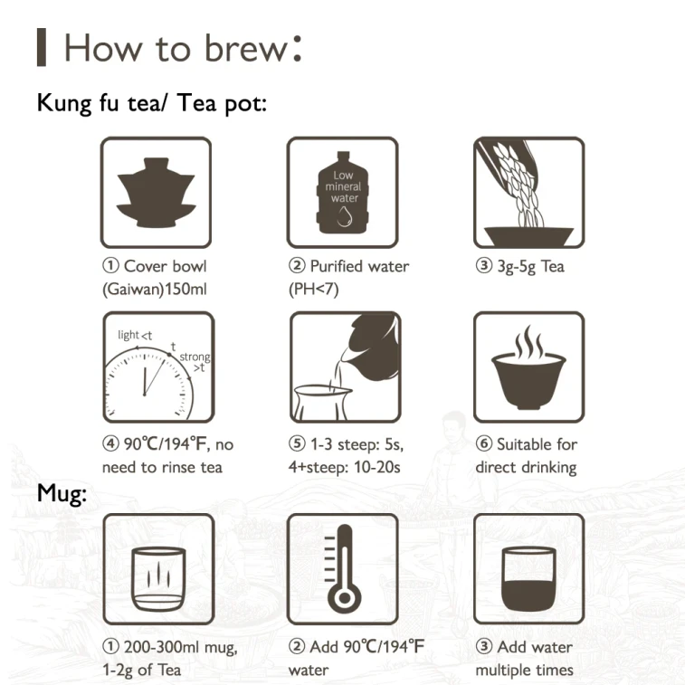 정산탕 · 정산 프리미엄 셀렉션 2026 최고급 생룽징 녹차, 첸탕 생산지에서 엄선했습니다. 개인적으로 즐기시거나 선물용으로도 좋습니다. 200g 4