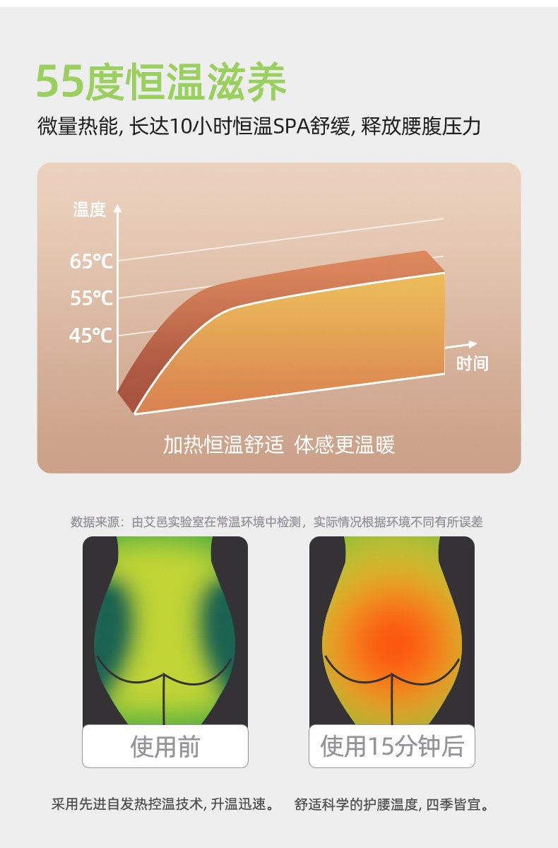 【中国直邮】 艾邑 艾灸臀部热敷神器坐灸人参龙脑臀灸贴八髎穴随身灸腰臀淤堵草本贴 黑色 一个装