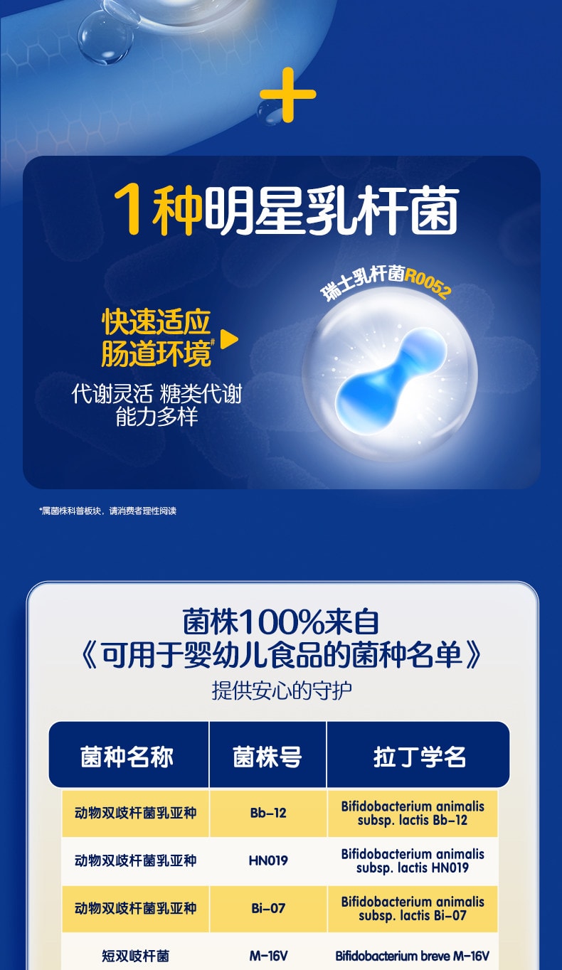【中國直郵】 合生元 益生菌 超金菌48袋含雙歧桿菌呵護腸胃 60g