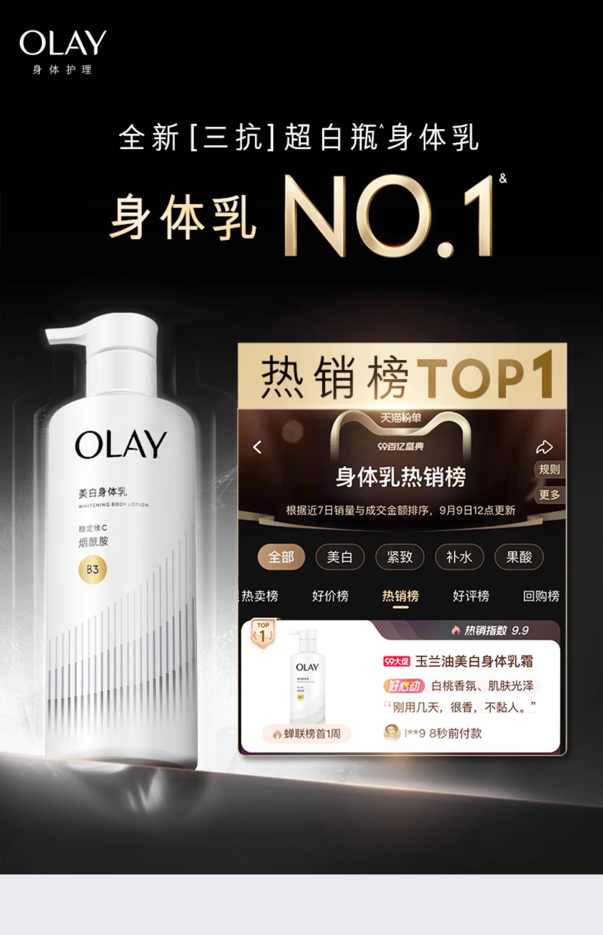 美国 OLAY 三抗第 2 代超白瓶美白身体乳 烟酰胺保湿滋润 260g/瓶【杨紫、张予曦、刘雯同款】