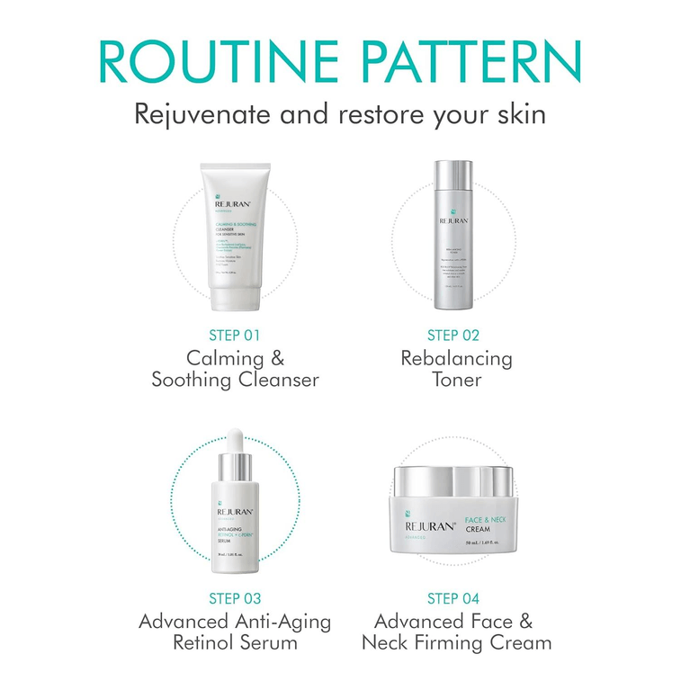 【Expédition directe de Corée】 Sérum avancé puissant anti-âge au rétinol de Lizhu Lan Corée 30 ml Sérum facial raffermissant, éclaircissant et anti-rides contenant du rétinol cliniquement prouvé 7