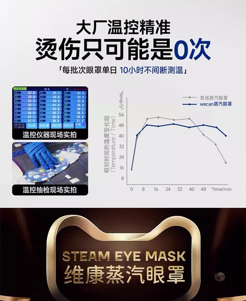 维康 艾草热敷蒸汽眼罩 温热循环 润颜助眠遮光透气 热敷护眼贴 缓解眼部疲劳 去黑眼圈 10片1盒