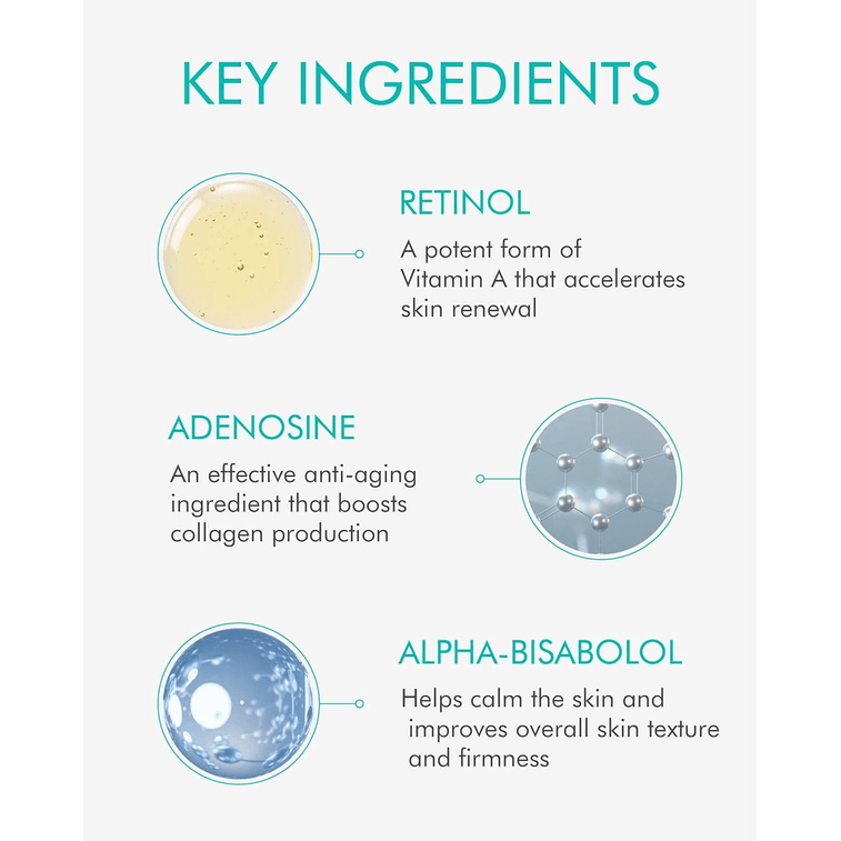 【Expédition directe de Corée】 Sérum avancé puissant anti-âge au rétinol de Lizhu Lan Corée 30 ml Sérum facial raffermissant, éclaircissant et anti-rides contenant du rétinol cliniquement prouvé 4