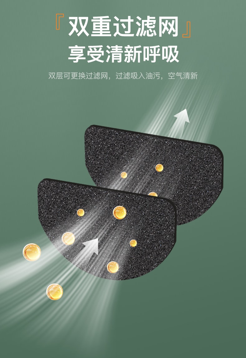 羅拉美研 【清倉甩賣 4折銷售】【解決油煙 淨享美味】桌面吸油煙機家用便攜式小型迷你大功率火鍋烤肉抽油機 黑金色1件
