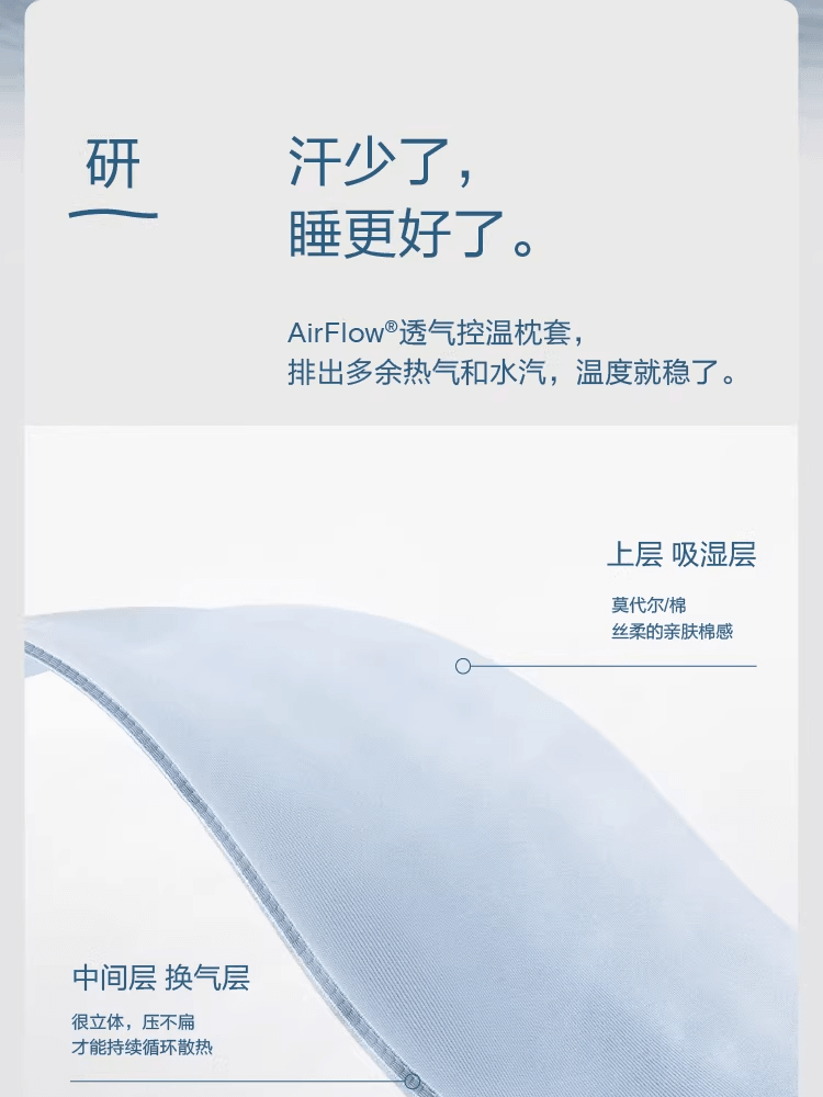 【中国直邮】 亚朵 星球正品深睡枕Pro4枕头护颈椎助睡眠侧睡记忆棉枕芯枕头套送礼物 单只装(枕芯*1+岩溪蓝 外枕套*1)