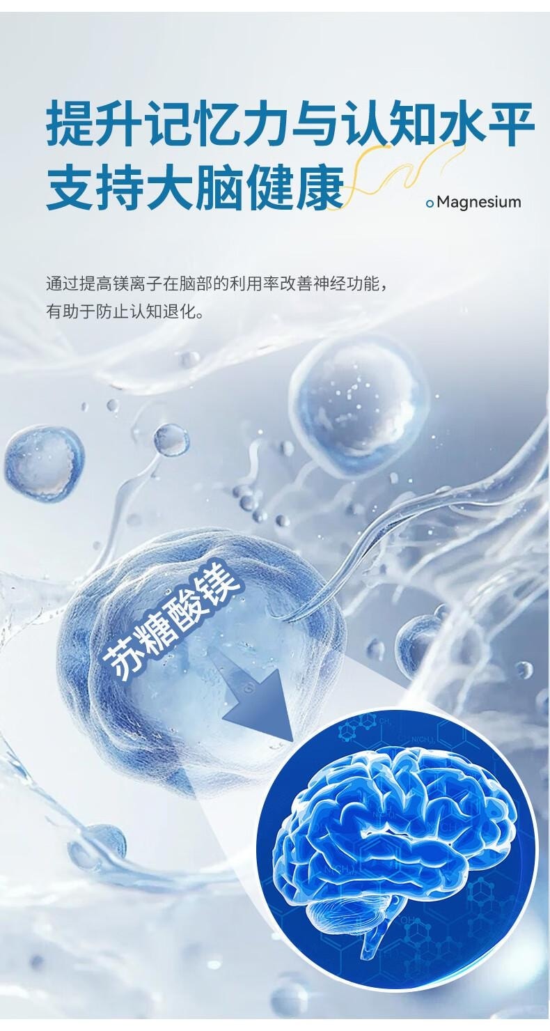 美國 Flynew 鎂補充劑膠囊 60粒*800mg 舒緩壓力 安心睡眠