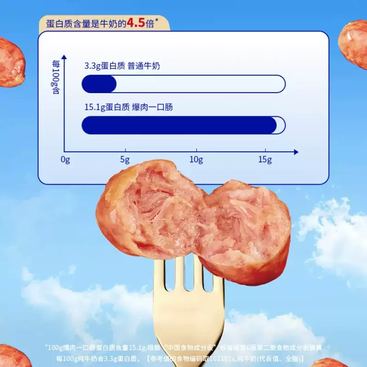 Juicy Bite Sausage 1 Bag Original Fresh Flavor 2:8 Fat Lean Ratio Savory Meat Snack 5