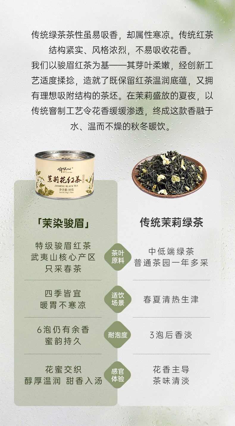 乐普山茶 茉莉花红茶茉染骏眉特级红茶武夷山养生茶罐装自饮送礼50g