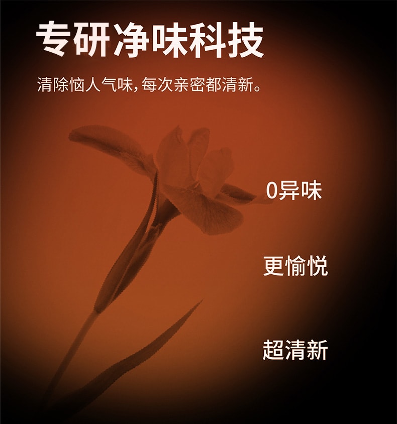 萨福 SAPPHOFROMLESBOS CRUSH系列世界尽头(橘色) 玻尿酸润滑成人女同情趣用品情人节必备les女用指套 1盒装(12只)