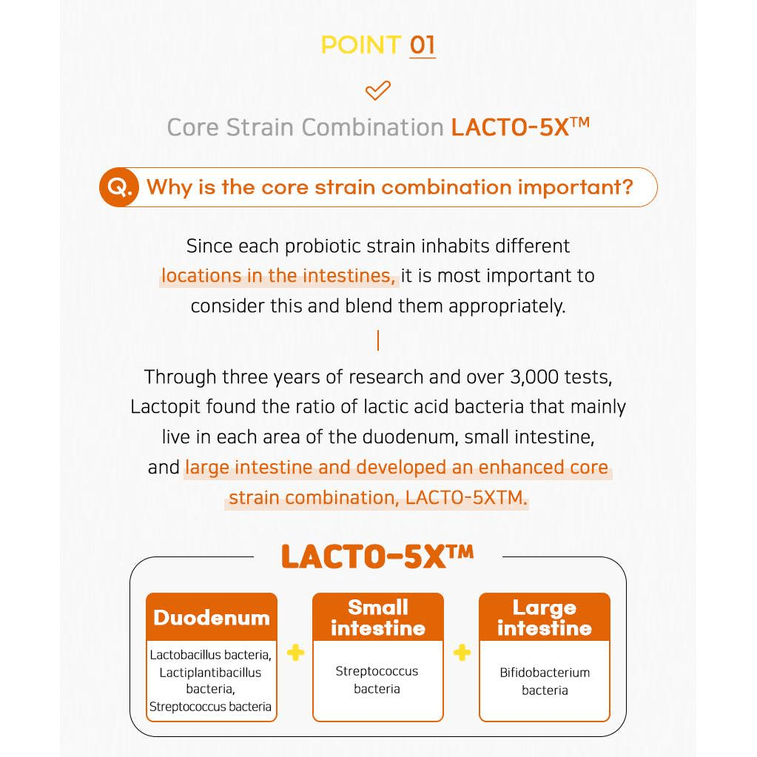 【韩国直邮】 韩国 LACTO-FIT 国民益生菌 活菌 葡萄味 2g*50包 【成人儿童全家桶】 4