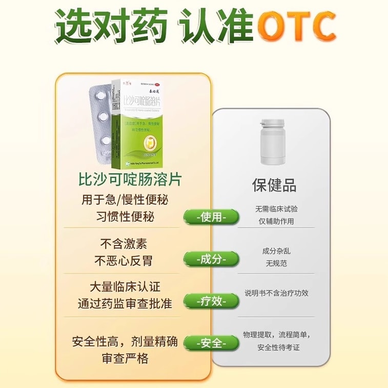【中国直送】泰山泰盛下剤錠、便秘、排便促進、解毒、腸内洗浄用、12錠/箱 4