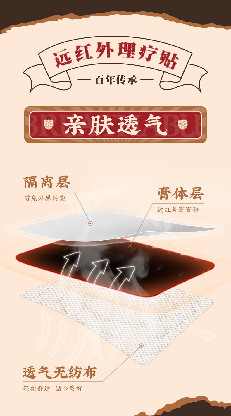 宝芝林 【穴位刺激+持久热敷】前列腺贴理疗 前列腺炎增生肥大尿频尿急尿不尽专用膏药贴5贴 远红外深层渗透缓解阵痛 【温和能量 一贴舒服一天】久坐男士必备