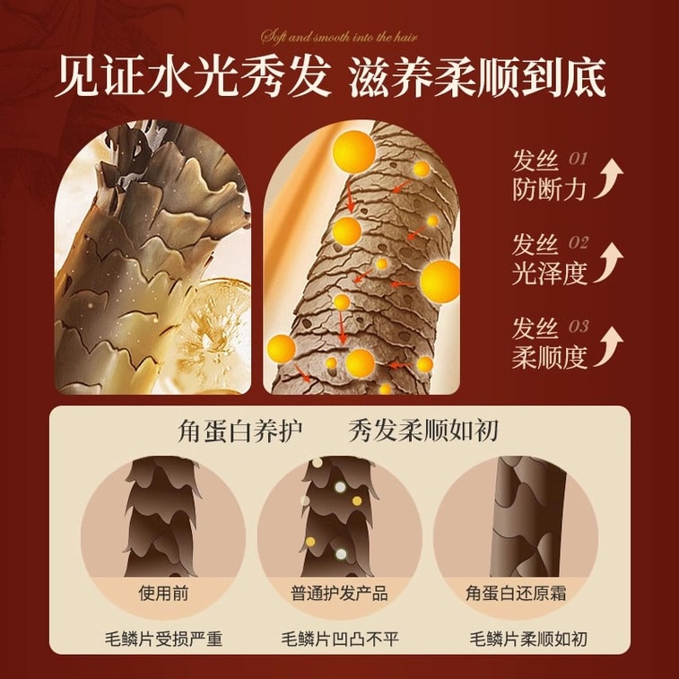 【中國直郵】 固然堂 護髮素 多肽角蛋白髮膜 修護乾枯補水順滑柔護髮素蛋白矯正 250g 3