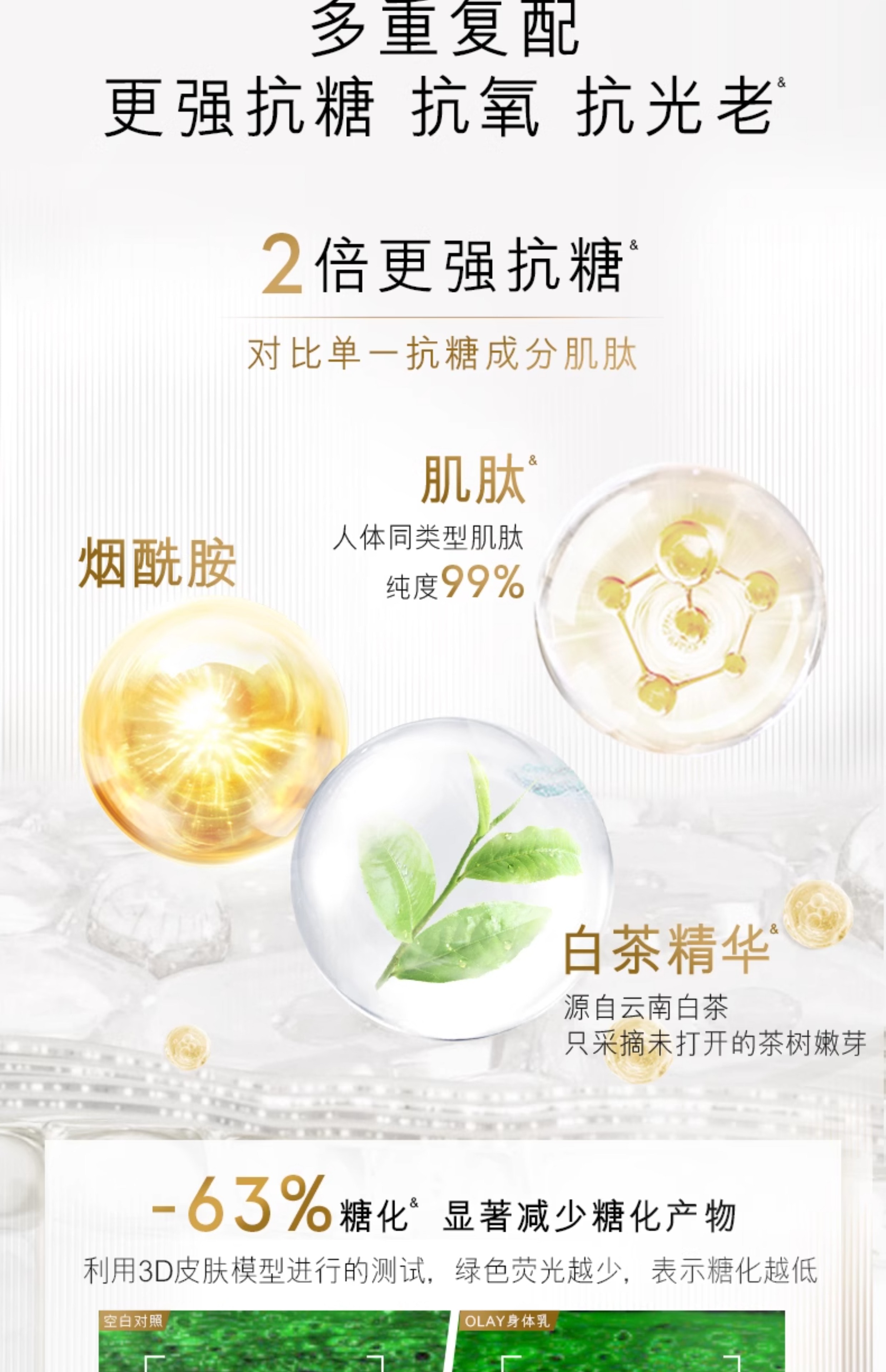 美国 OLAY 三抗第 2 代超白瓶美白身体乳 烟酰胺保湿滋润 260g/瓶【杨紫、张予曦、刘雯同款】