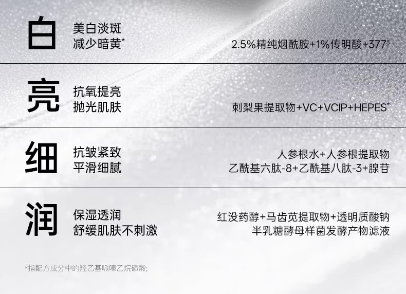 【中国直邮】 韩国 RNW 烟酰胺美白淡斑次抛精华液 抗氧提亮抗皱紧致温和舒缓敏肌可用 30支/盒