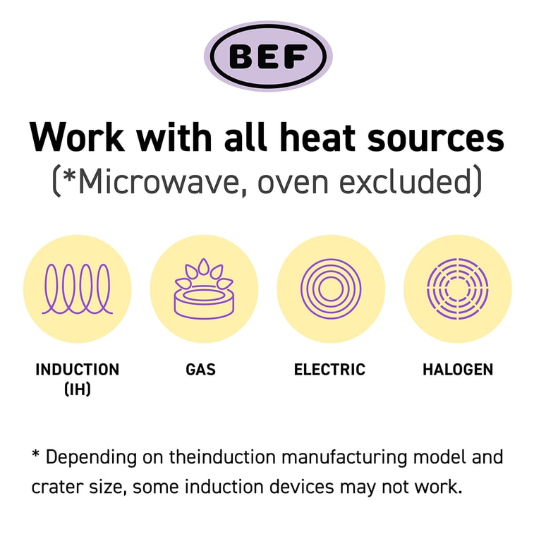 BETTER FINGER Cast Aluminum Low Oval Casserole Pot Stockpot with Lid Yellow 10" 14