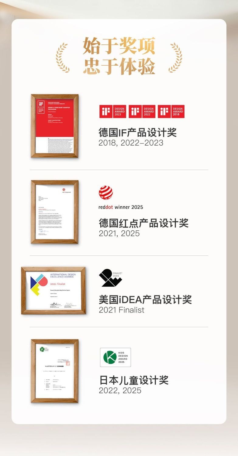 【中國直郵】 小米有品 Sense-U智慧型Por藍牙版呼吸監控器 1台