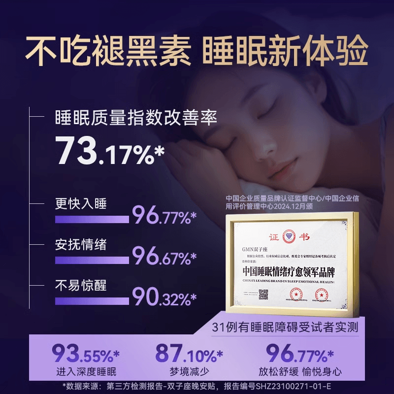 糖宝好物 调梦师晚安贴睡眠贴薰衣草精油自然入睡舒眠安睡贴睡眠好物1盒6贴