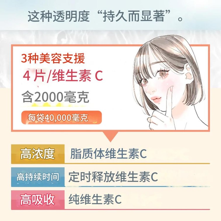 [일본 직배송] 필박스 강황 파워 비타민 C 캡슐 (일본) - 피부 광채 개선, 하루 4캡슐, 80캡슐/봉지 3